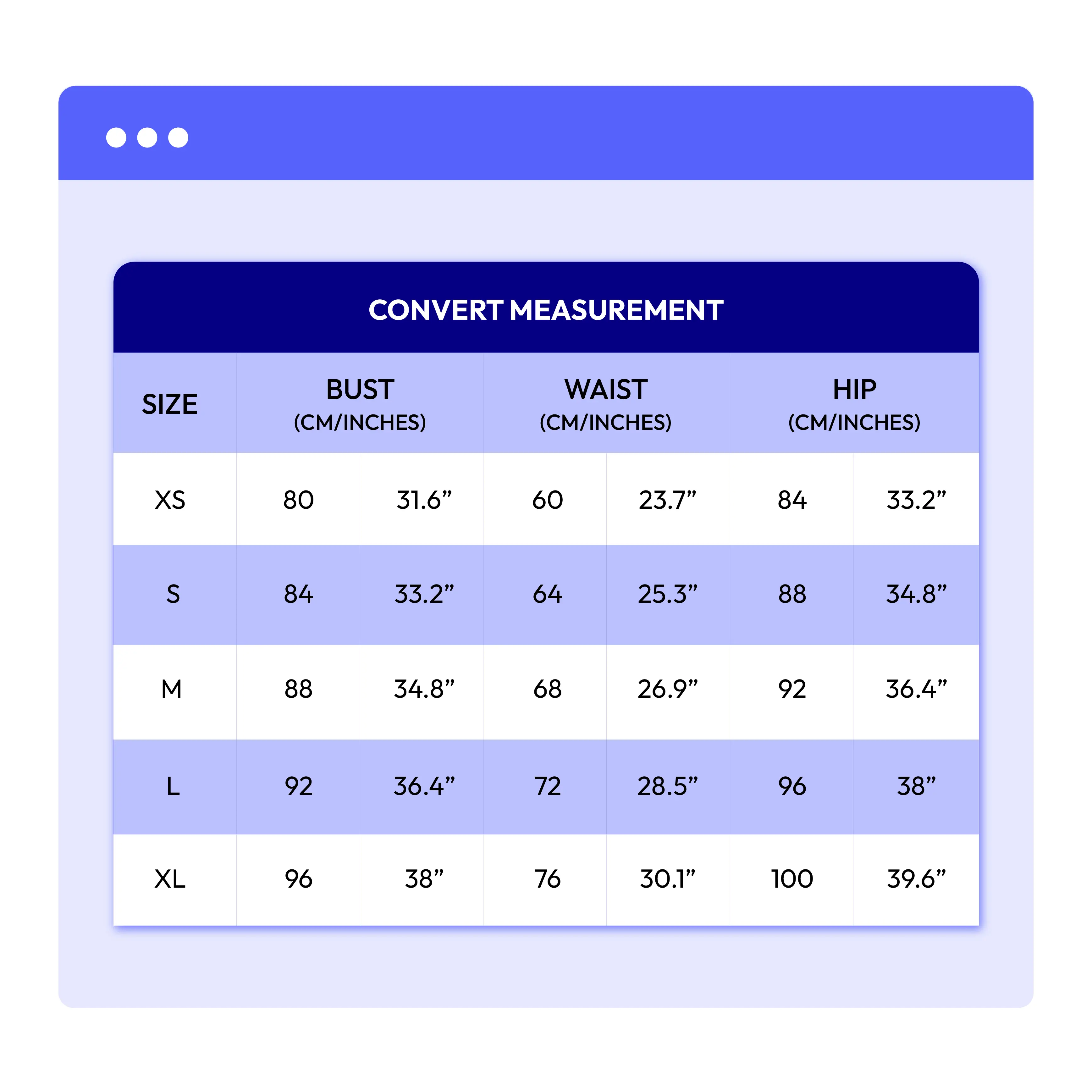 Convert measurement types in size charts